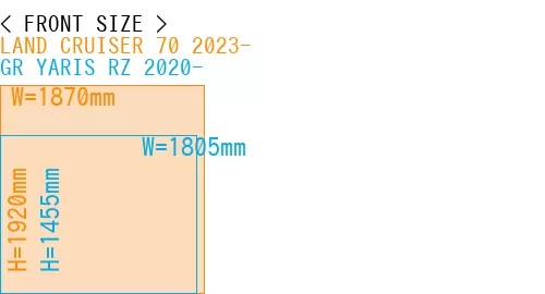 #LAND CRUISER 70 2023- + GR YARIS RZ 2020-